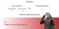 The schedule for Free Fire OB35 Advance Server (Image via Garena)